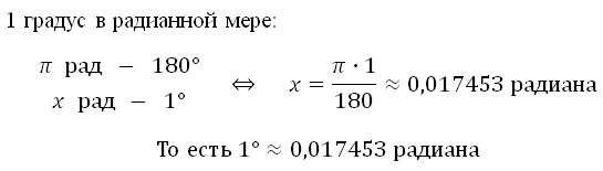 Формула преобразования градусов в радианы